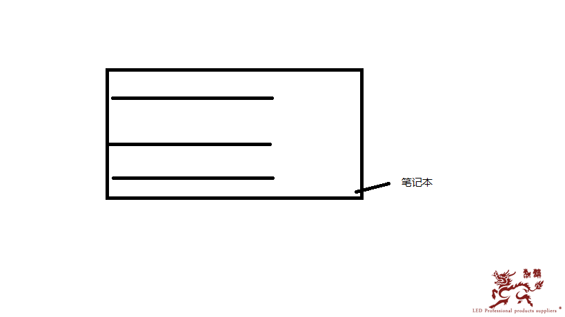 差不多是这个样子的