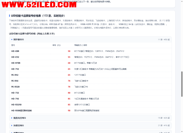 09_控制卡价格表_172款.png